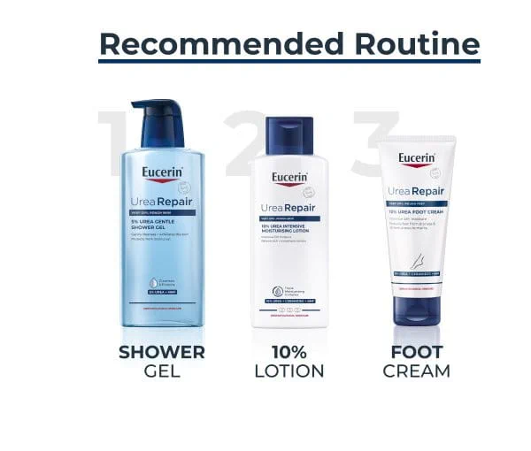 Eucerin 10% urea lotion - Image 2
