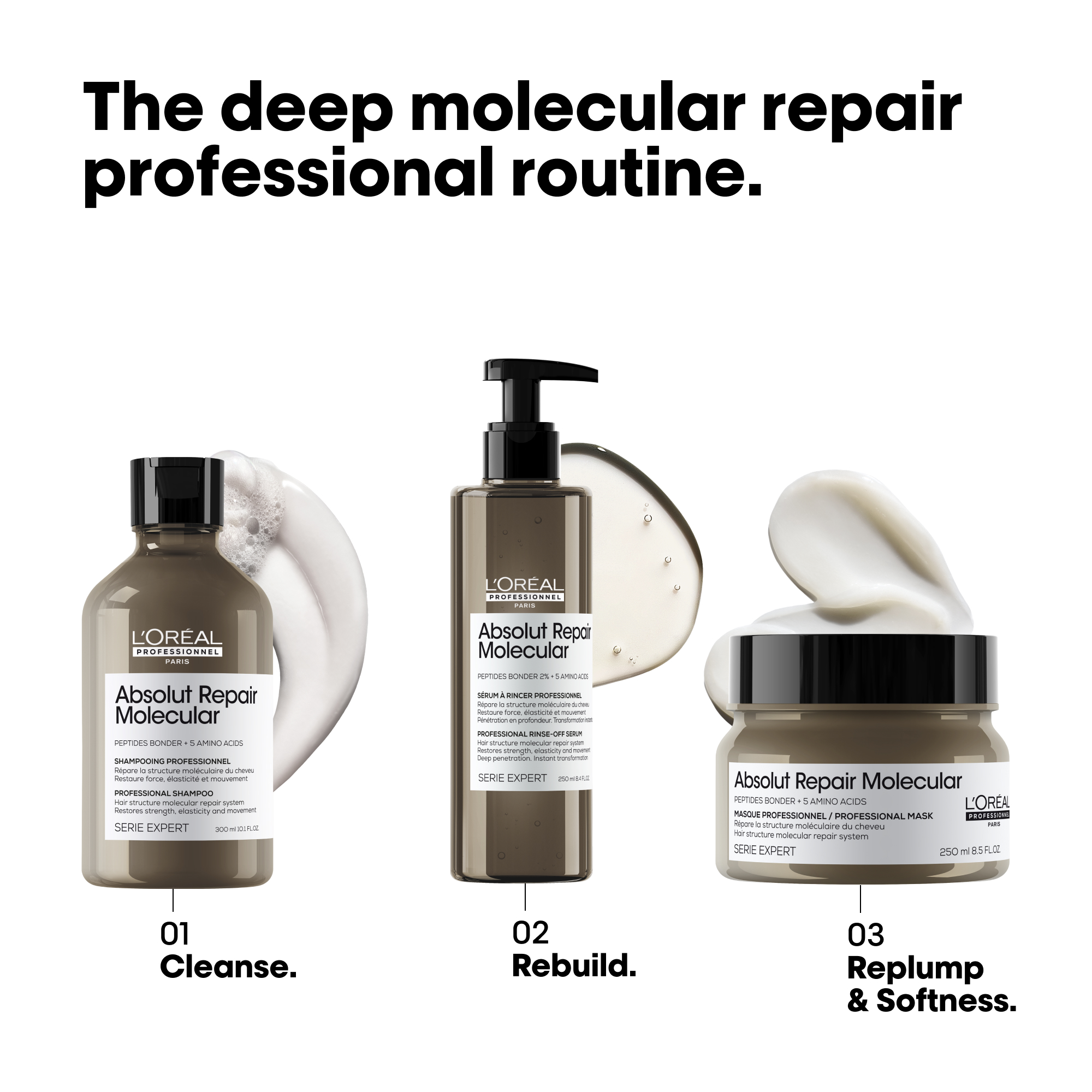 L’Oréal Professionnel Absolut Repair Molecular Rinse-off Hair Mask - Image 5