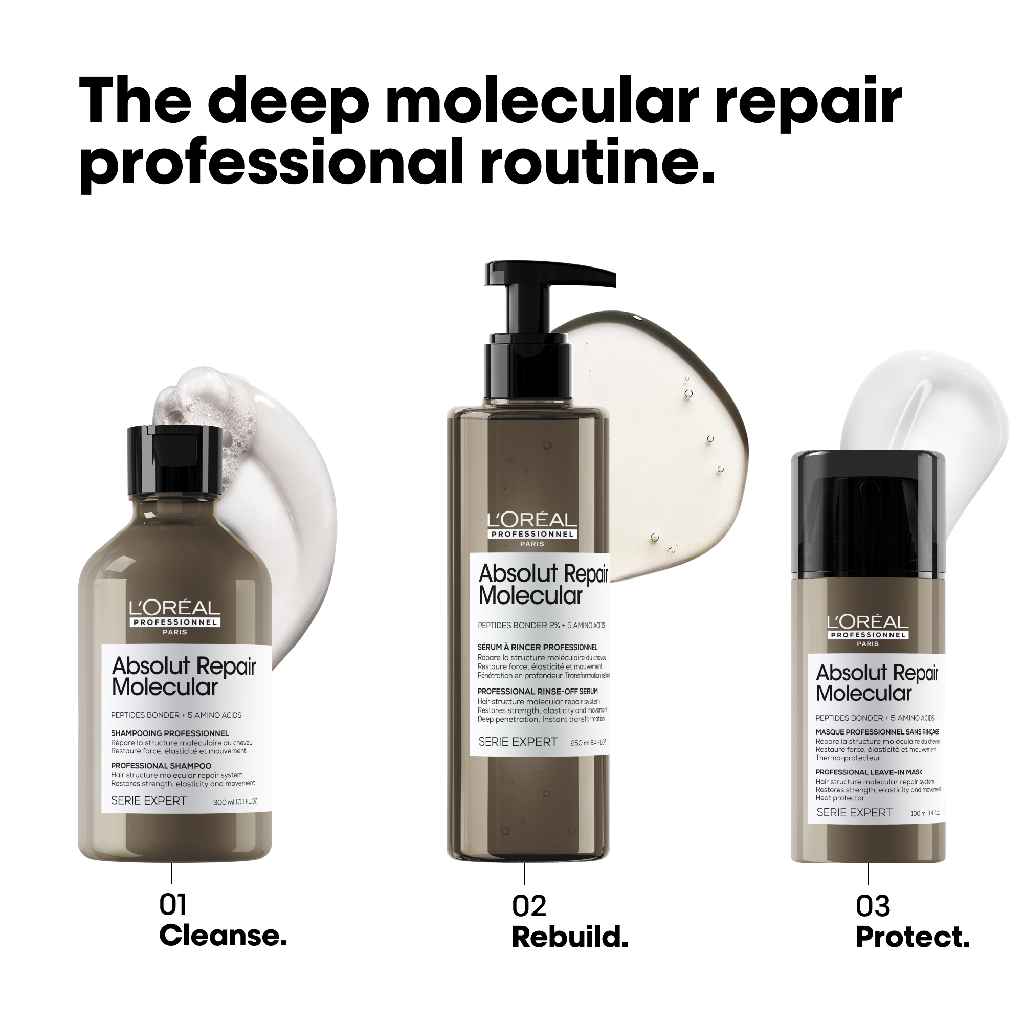 L’Oréal Professionnel Absolut Repair Molecular Leave-in mask - Image 5